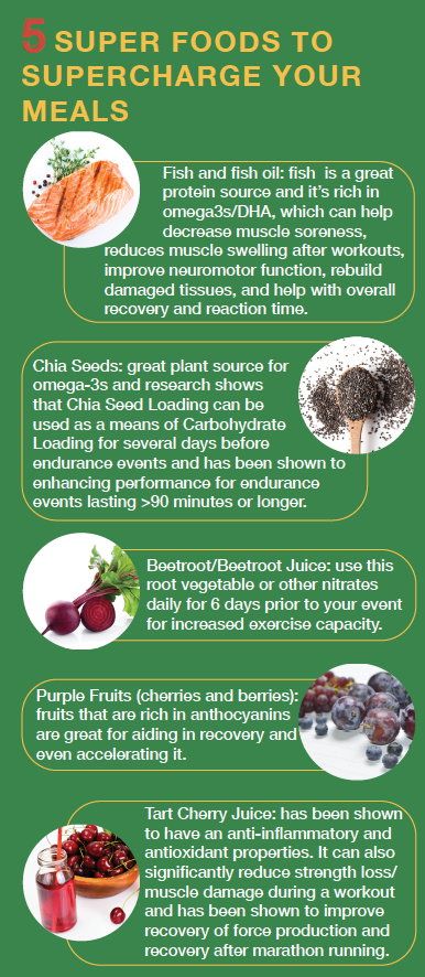 Superfoods for athletes